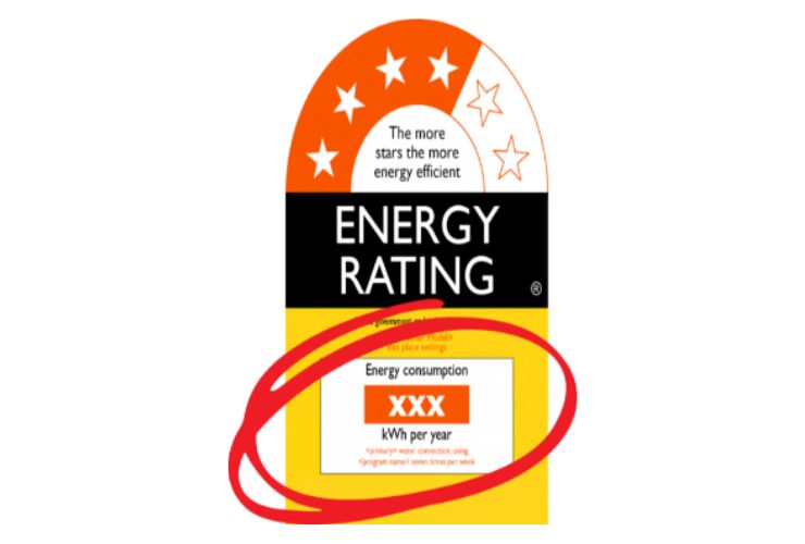 energy rating label