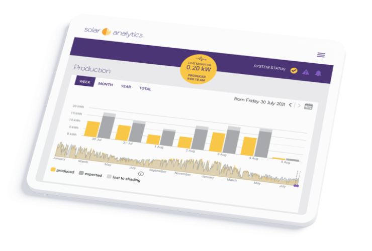 solar analytics service on ipad