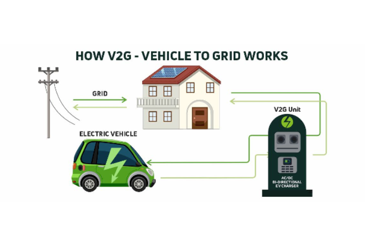 v2g